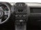 2012 Jeep Patriot 4WD 4dr Sport